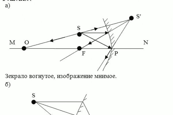 Кракен войти сегодня