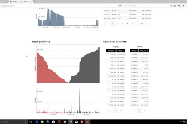 Как найти kraken