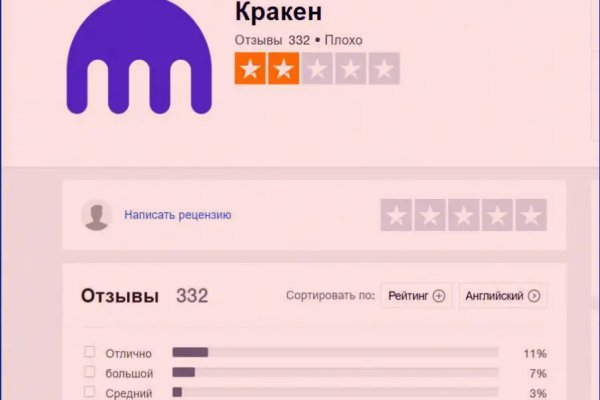 Kraken зеркало kr2web in