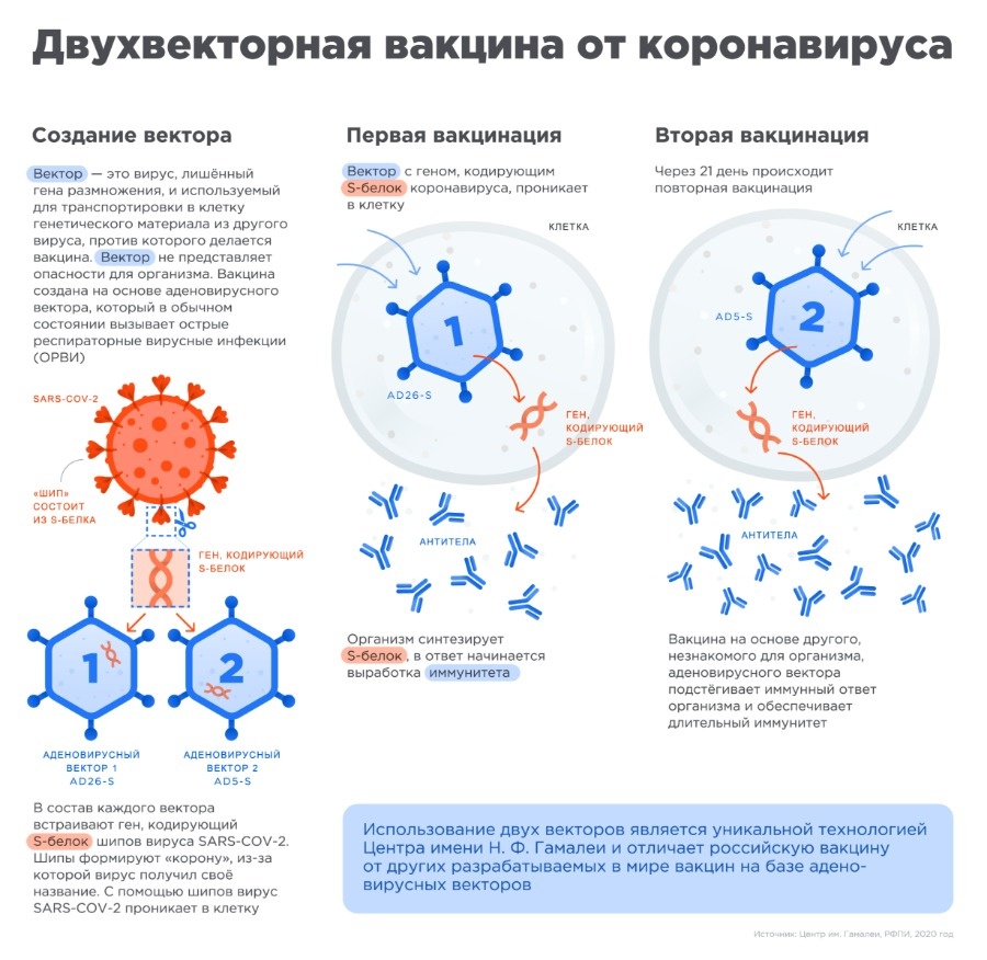 Kraken вход зеркало